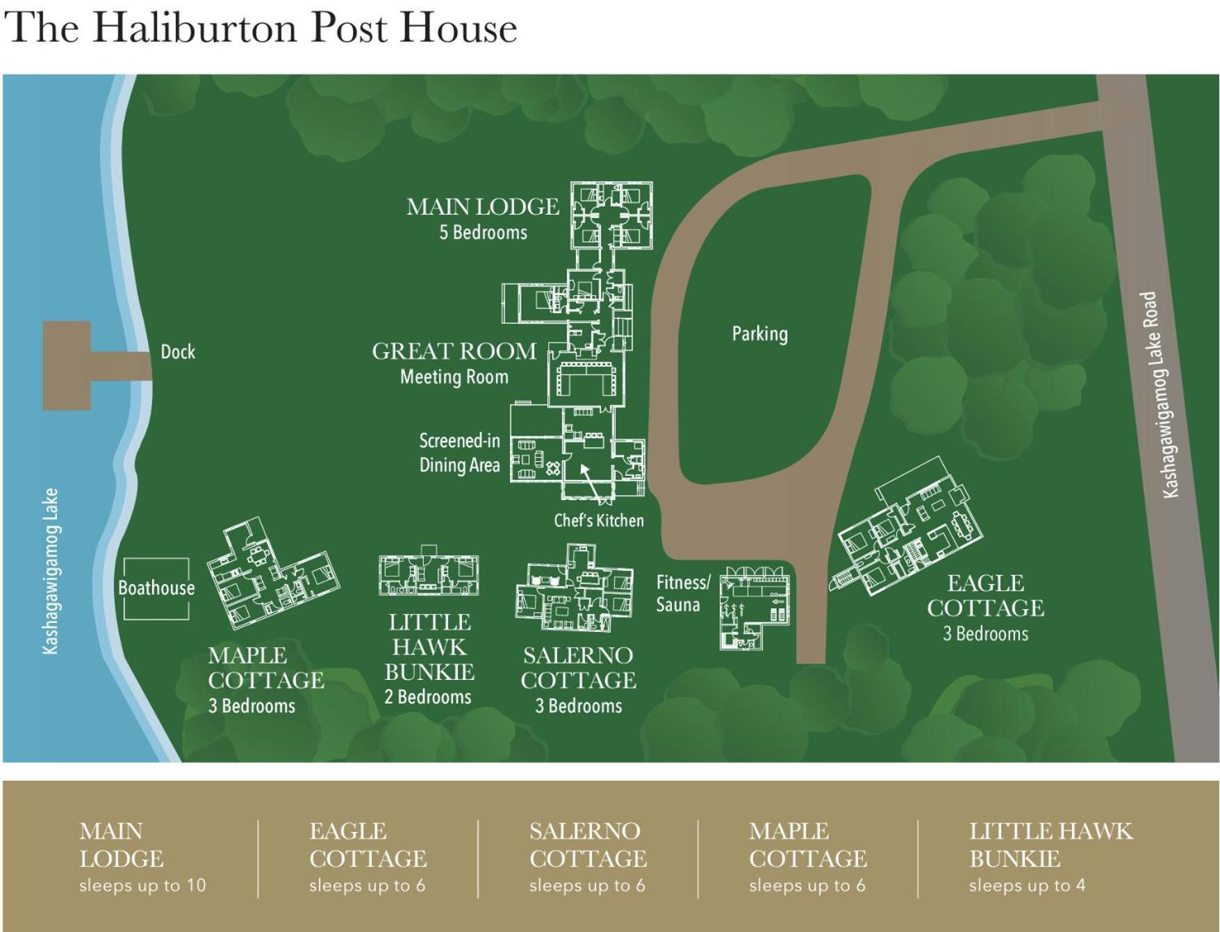 Haliburton Post House Hotel Minden Ngoại thất bức ảnh